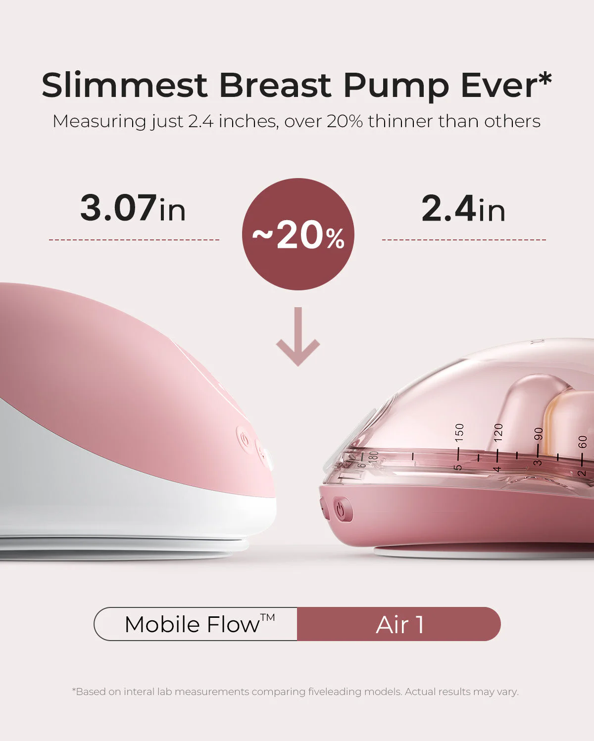 Momcozy Air 1 Ultraflache Milchpumpe - Image 14
