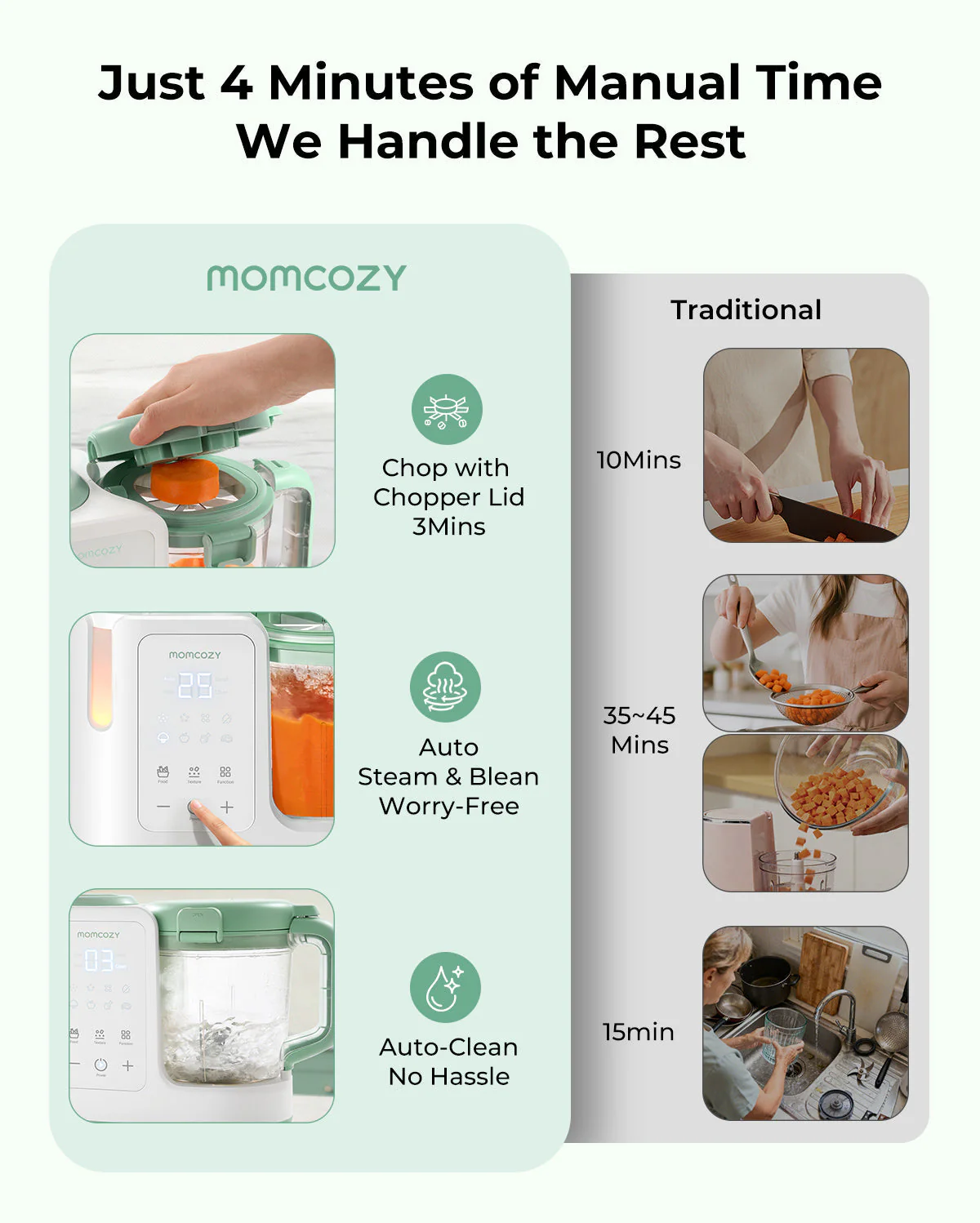 Momcozy Baby Flear Maker - Image 3