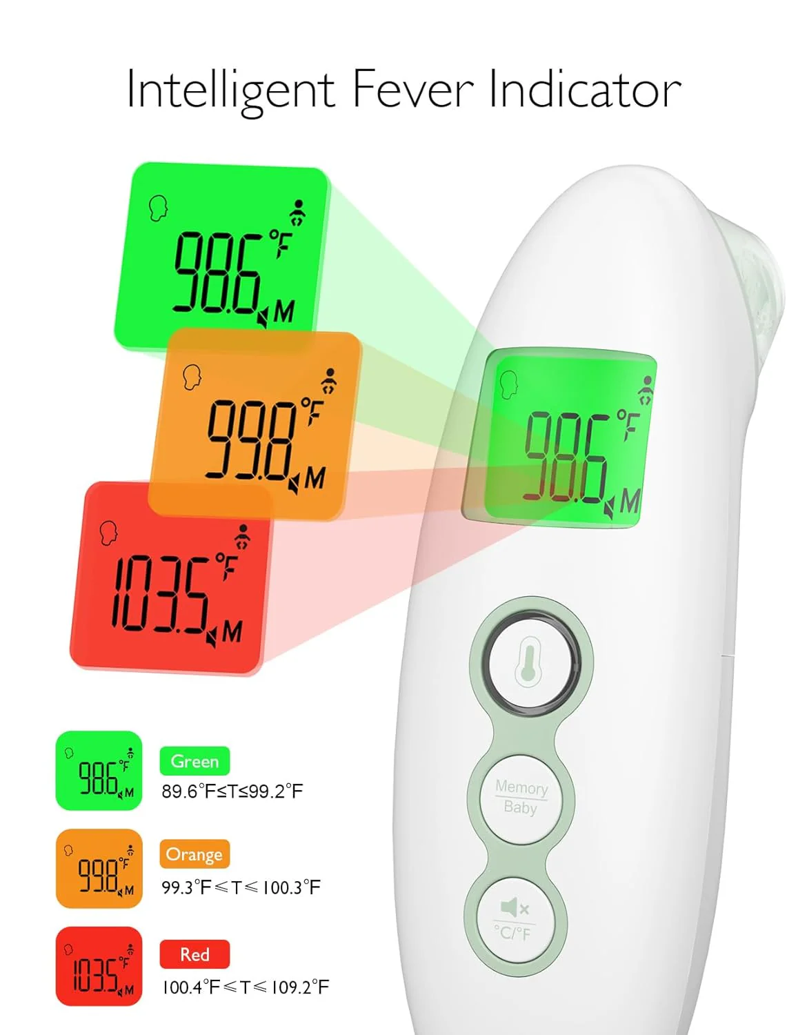 MOMCOZY Nichtkontaktstirn und Ohrthermometer - Image 4