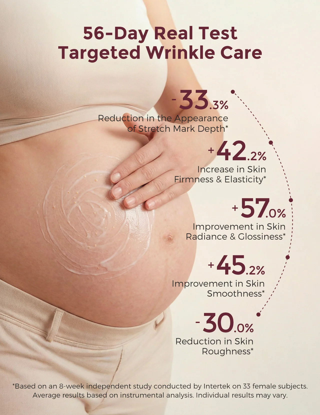 Momcozy Pro-Collagen Belly Firming Moisturizer Stretch Mark Cream - Image 4